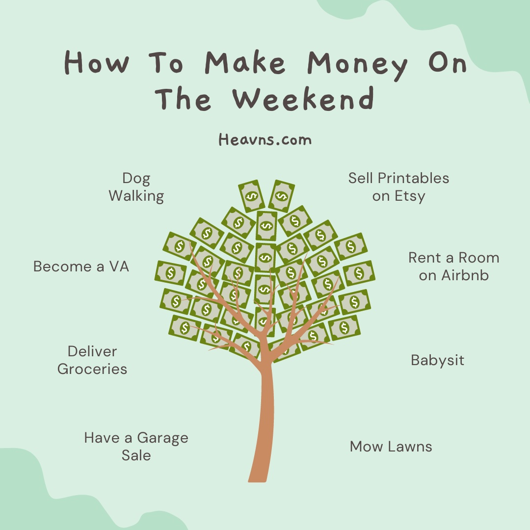 How to Make Extra Money on the Weekend