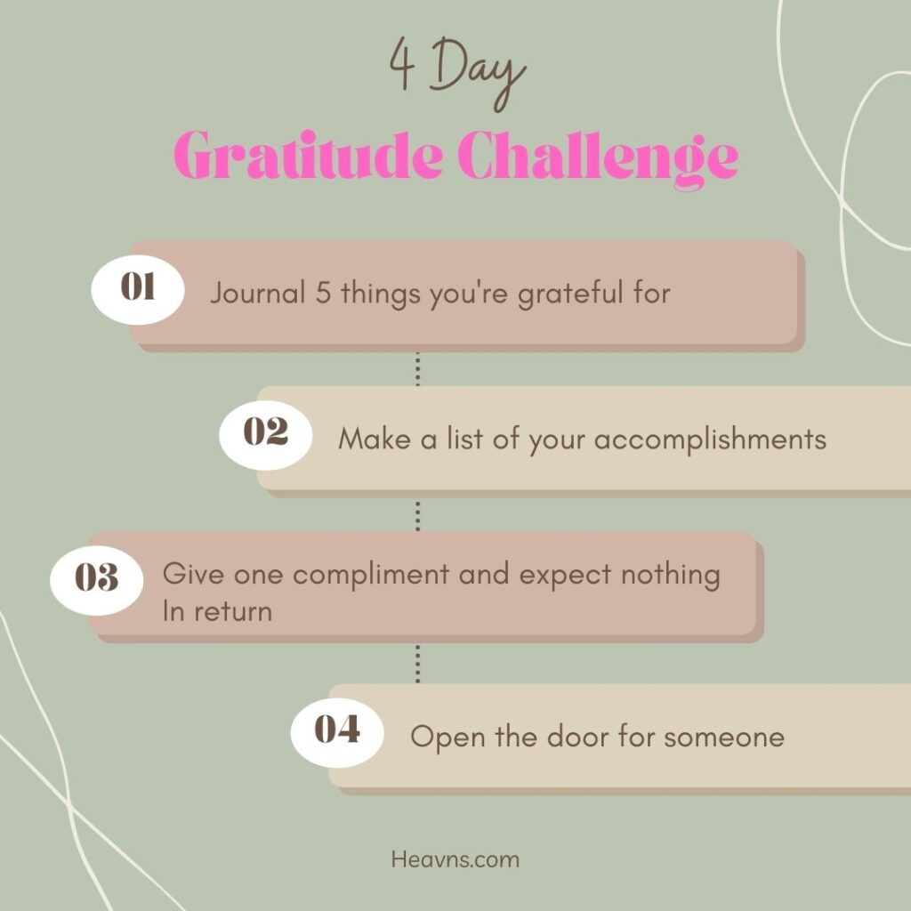 Thankful Thursdays Challenge